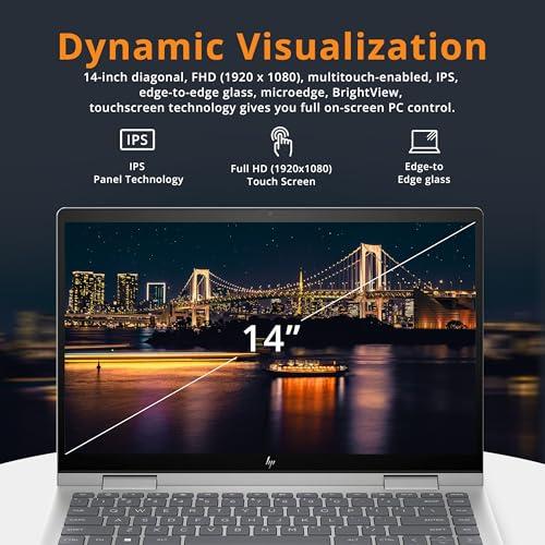 Hp 2023 14 Inch Fhd Laptop Anti Glare Ips Display 13th Gen Intel I7 1355u Processor 16gb Ram 1tb Pcie Ssd Backlit Keyboard True Vision Hd Webcam Wifi 6 Bluetooth Windows 11 Home Silver thumbnail 4