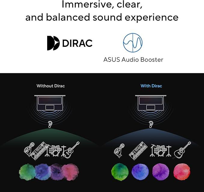 HP Laptop Computer 15.6" FHD Anti-Glare Display, 13th Gen Intel Core i7-1355U Processor, 32GB RAM, 1TB SSD, Intel Iris Xe Graphics, Wi-Fi 6, Bluetooth 5.3, Windows 11 Home thumbnail 4