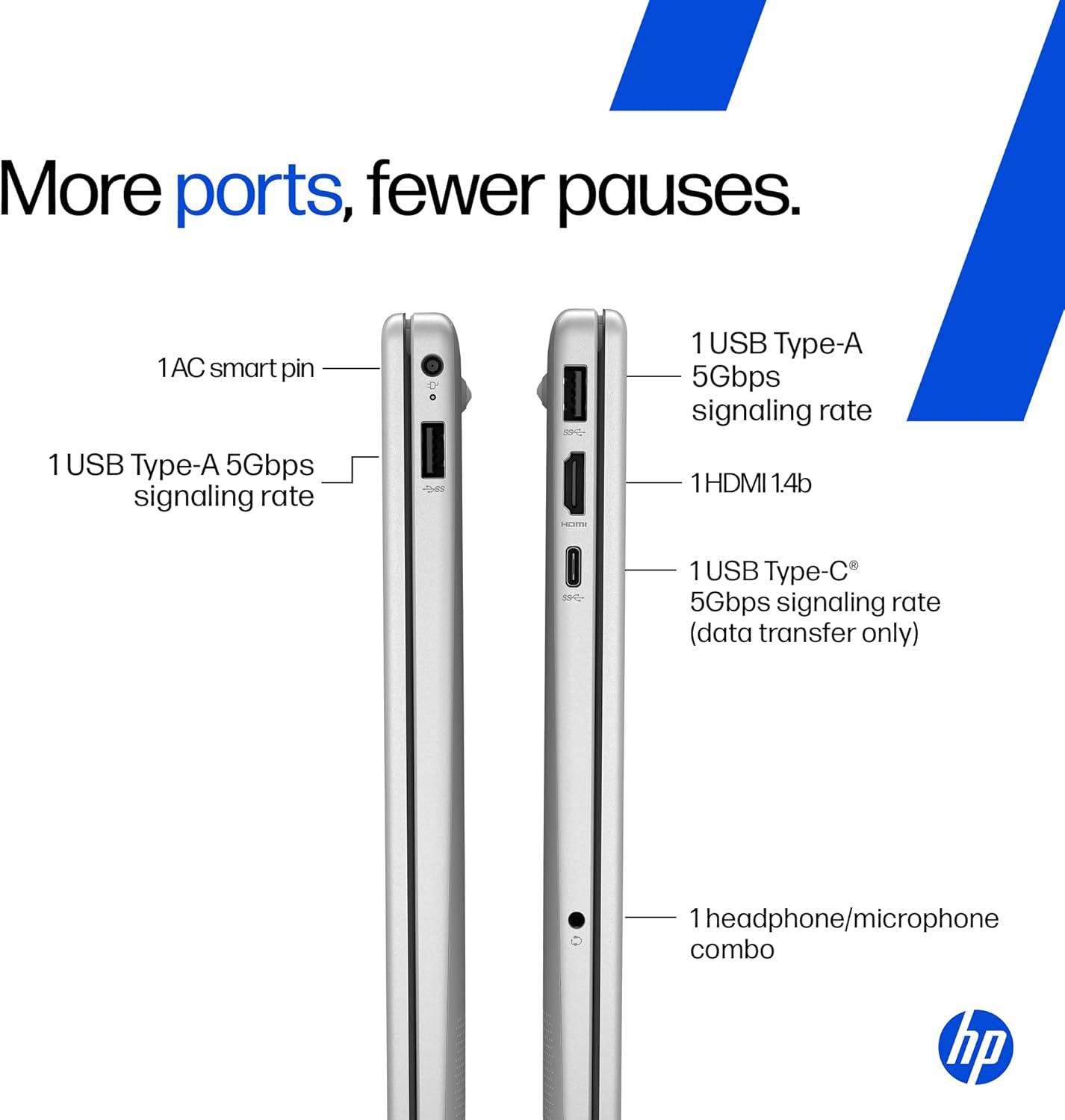 ASUS TUF Gaming A16 Laptop: AMD Ryzen 7 7445HS, 16" Full HD+ 145Hz Display, NVIDIA GeForce RTX 4050, 16GB DDR5 RAM, 512GB SSD, Backlit Keyboard, Windows 11 thumbnail 4