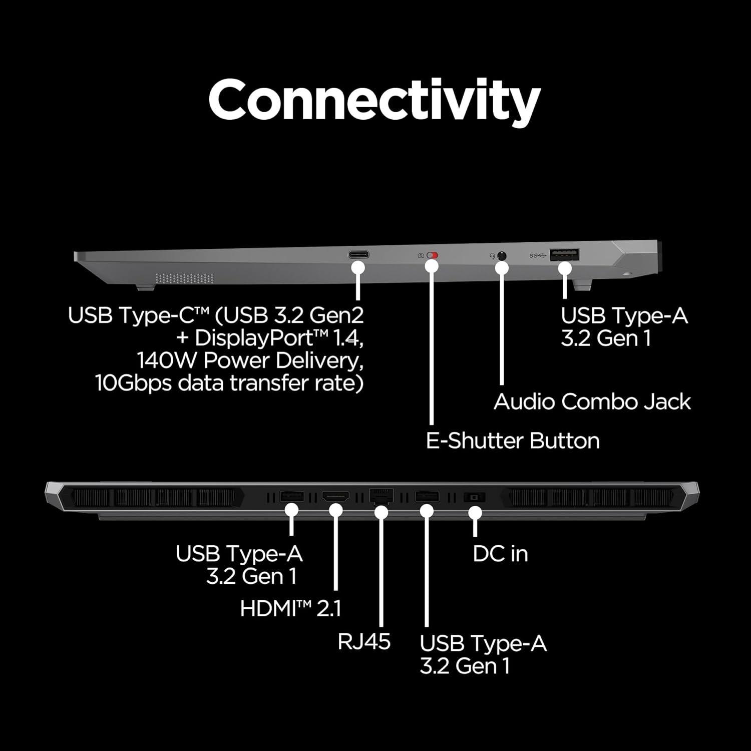 Lenovo LOQ 15IRX9 Gaming Laptop, 15.6" FHD 144Hz IPS Display, Intel Core i7-13650HX, 16GB DDR5 RAM, 512GB SSD, NVIDIA GeForce RTX 3050 6GB, Backlit ENG Keyboard, Luna Grey thumbnail 4