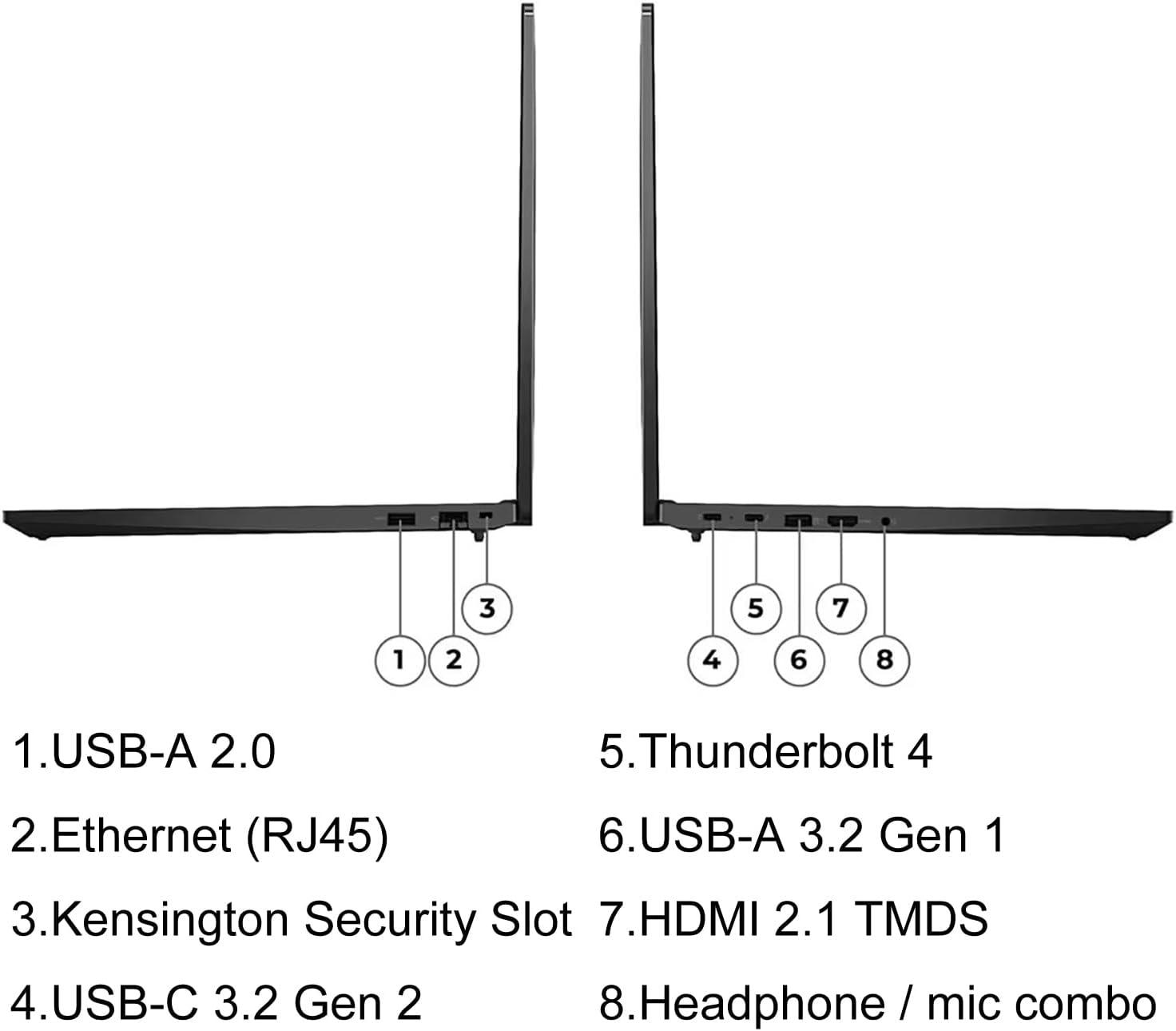 HP Laptop Computer 15.6" FHD Anti-Glare Display, 13th Gen Intel Core i7-1355U Processor, 32GB RAM, 1TB SSD, Intel Iris Xe Graphics, Wi-Fi 6, Bluetooth 5.3, Windows 11 Home thumbnail 3